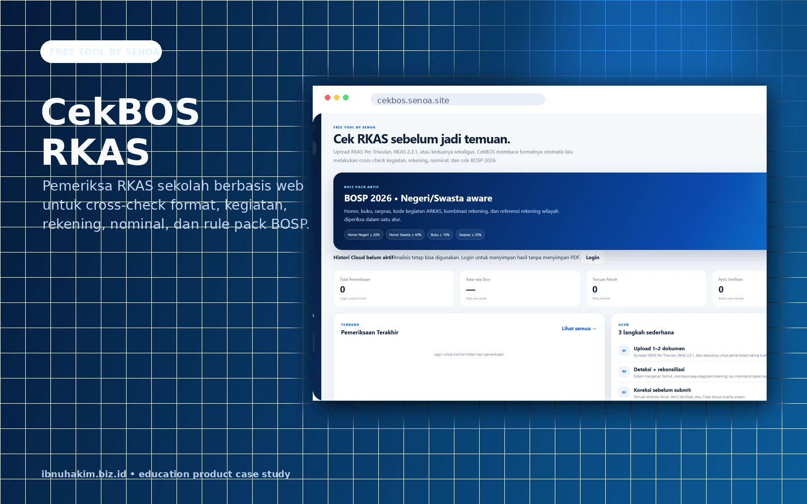 Dashboard CekBOS pemeriksa RKAS dan BOSP sekolah