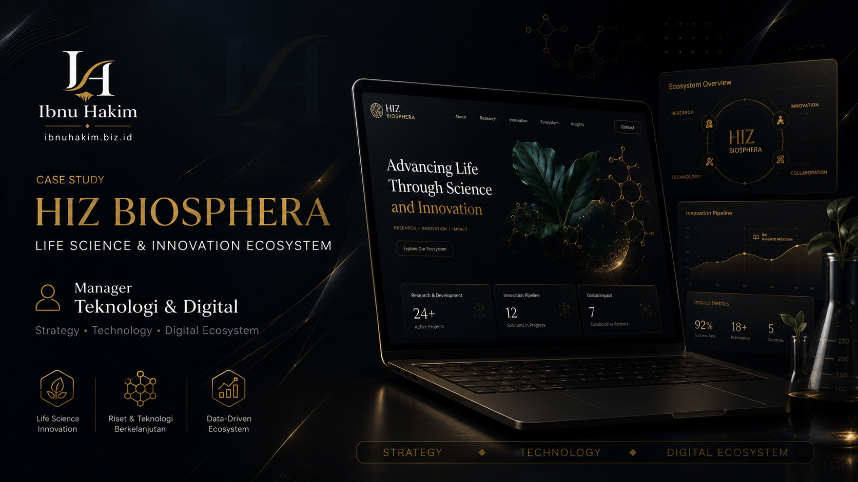 Case study HIZ BIOSPHERA