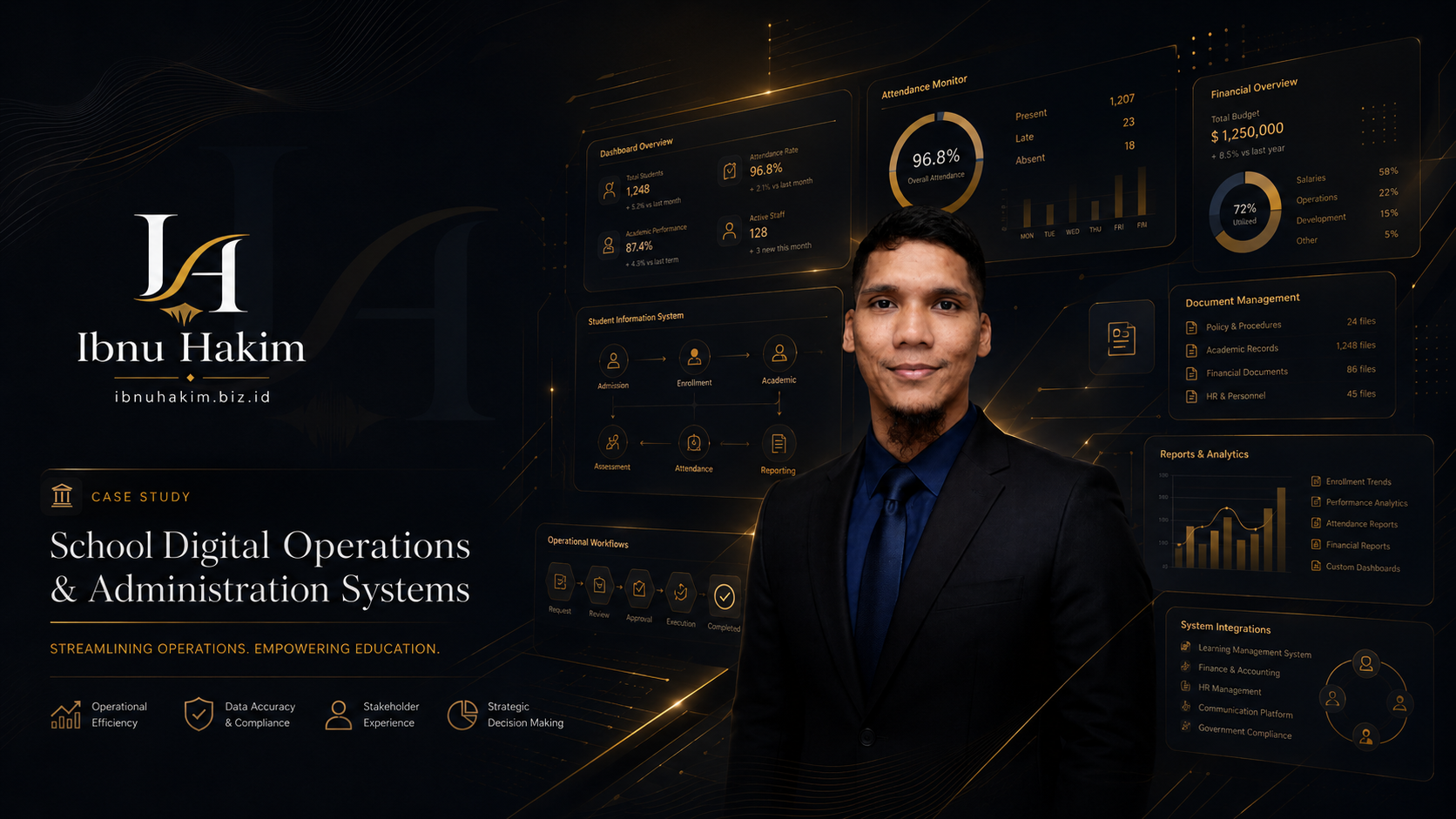 Case study School Digital Operations
