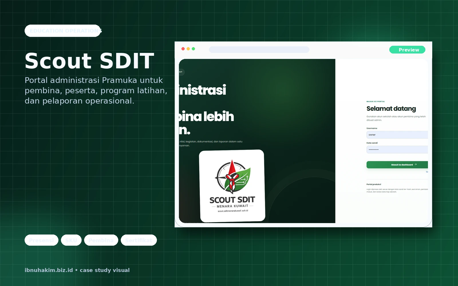 Portal sistem administrasi Pramuka Scout SDIT Menara Kuwait