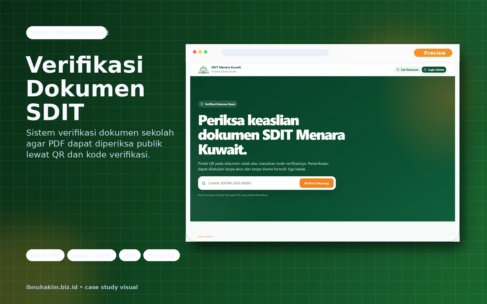 Halaman verifikasi dokumen QR SDIT Menara Kuwait