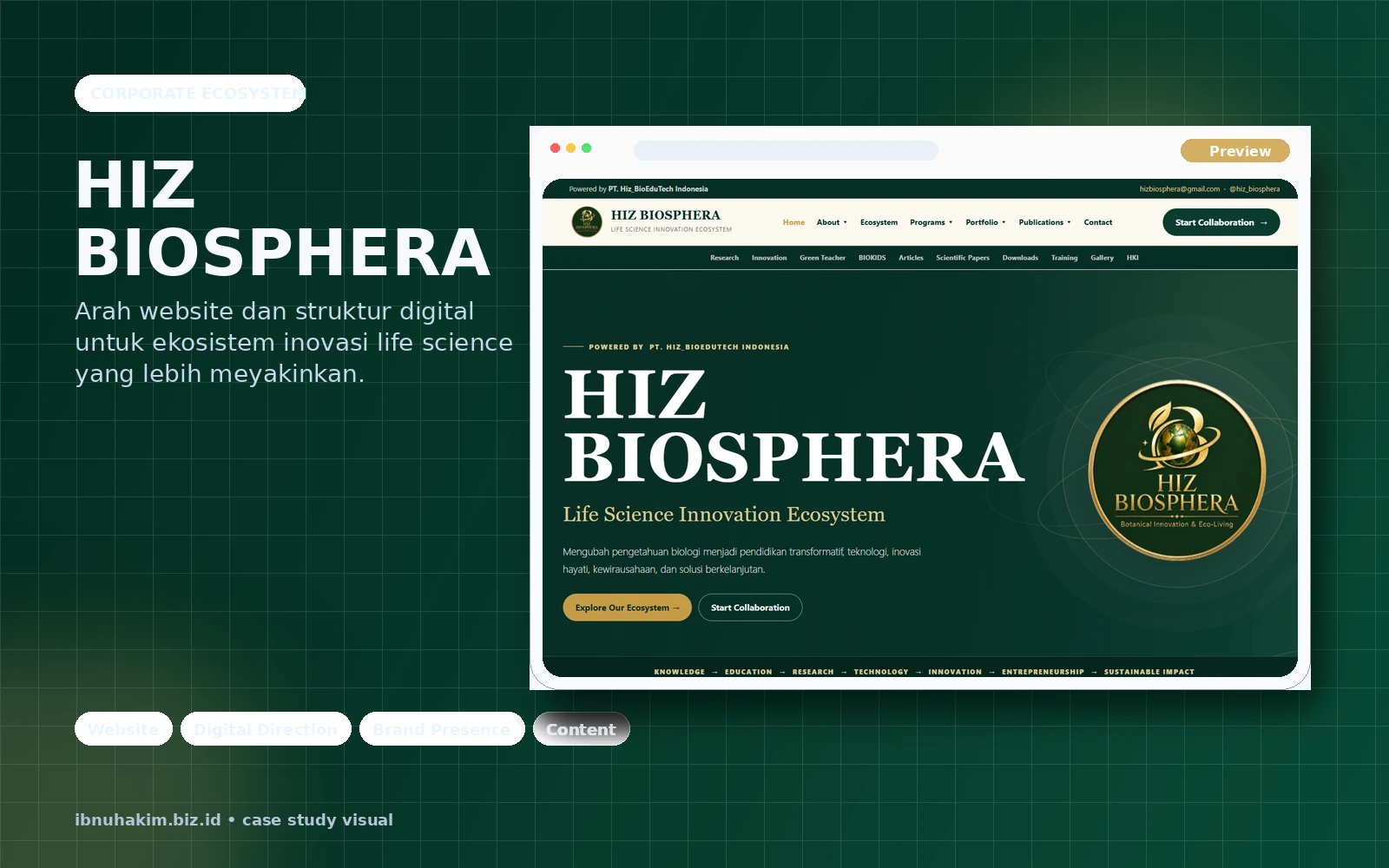 HIZ BIOSPHERA