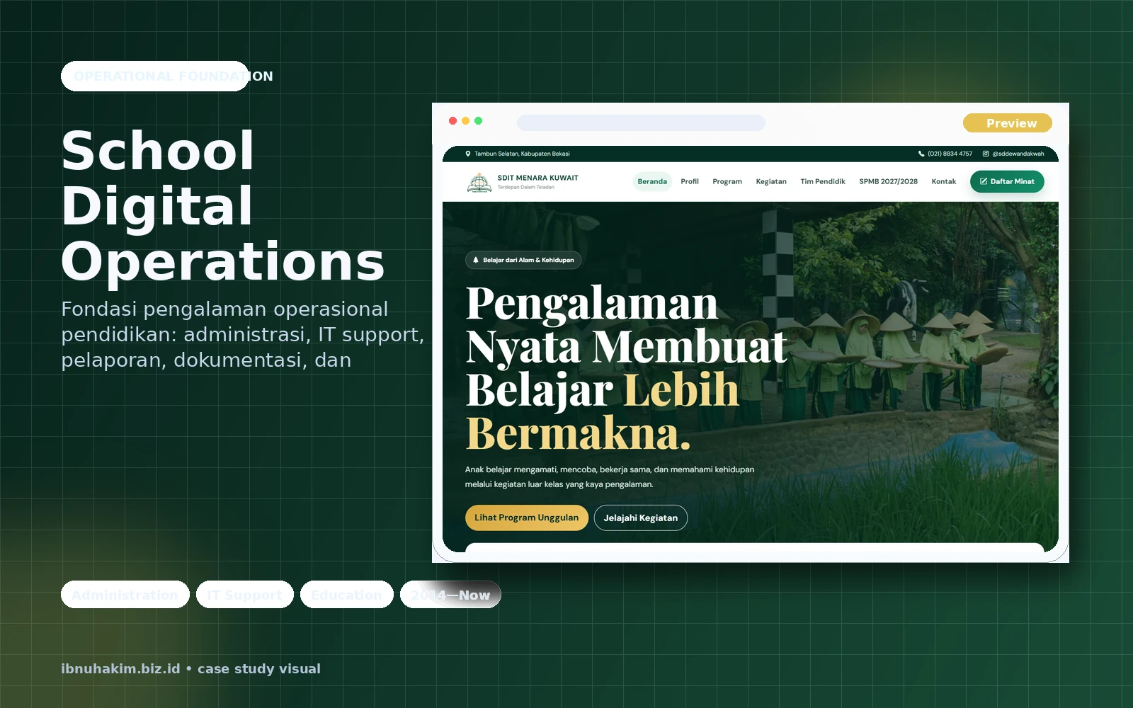 Website SDIT Menara Kuwait sebagai bagian dari school digital operations